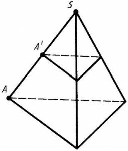 Перерізи піраміди площиною, що паралельна основі