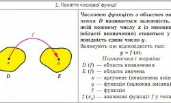 Поняття функції